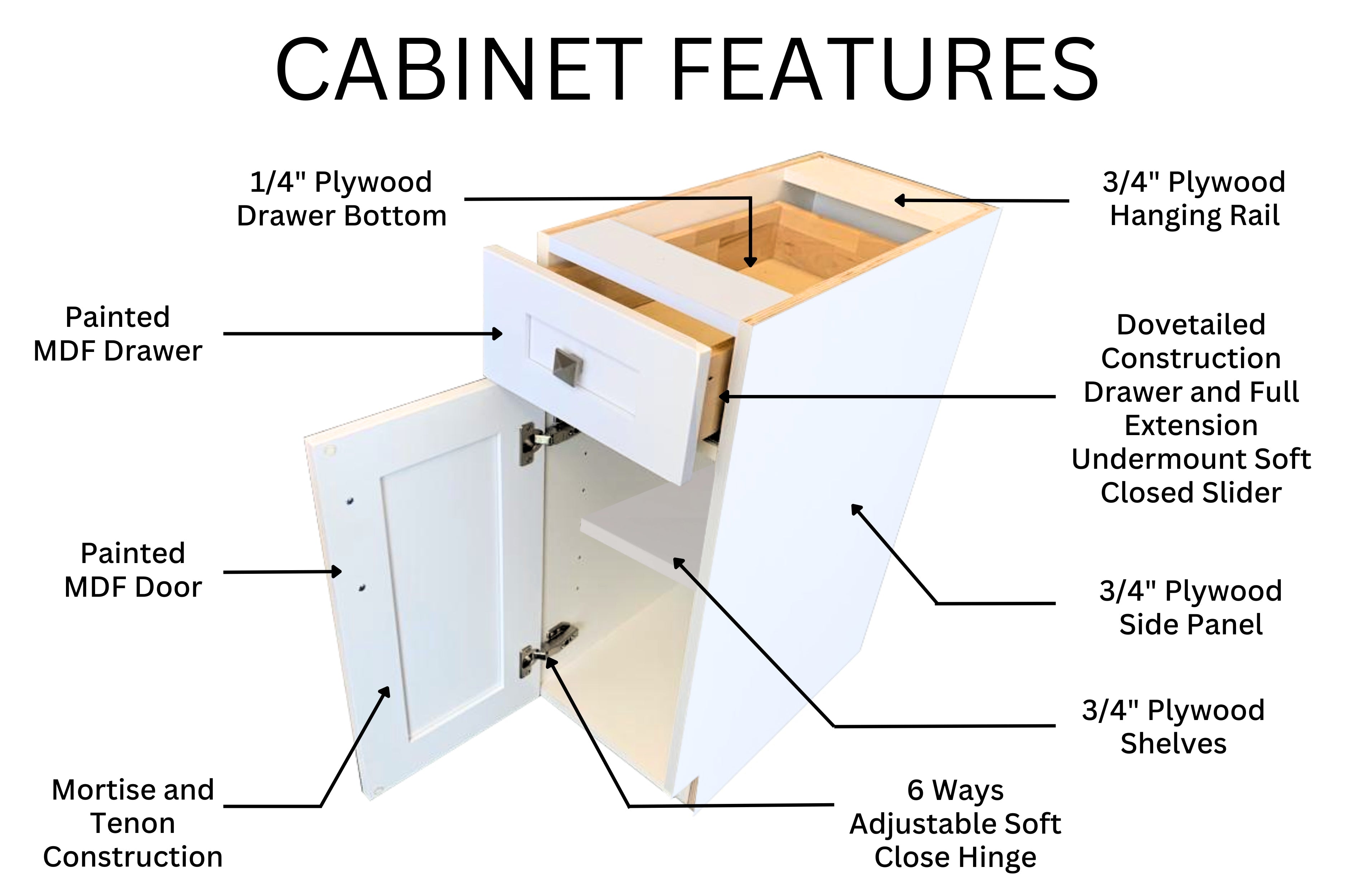 BBC42 Matte Grey Blind Corner Base Cabinet — Modern Style