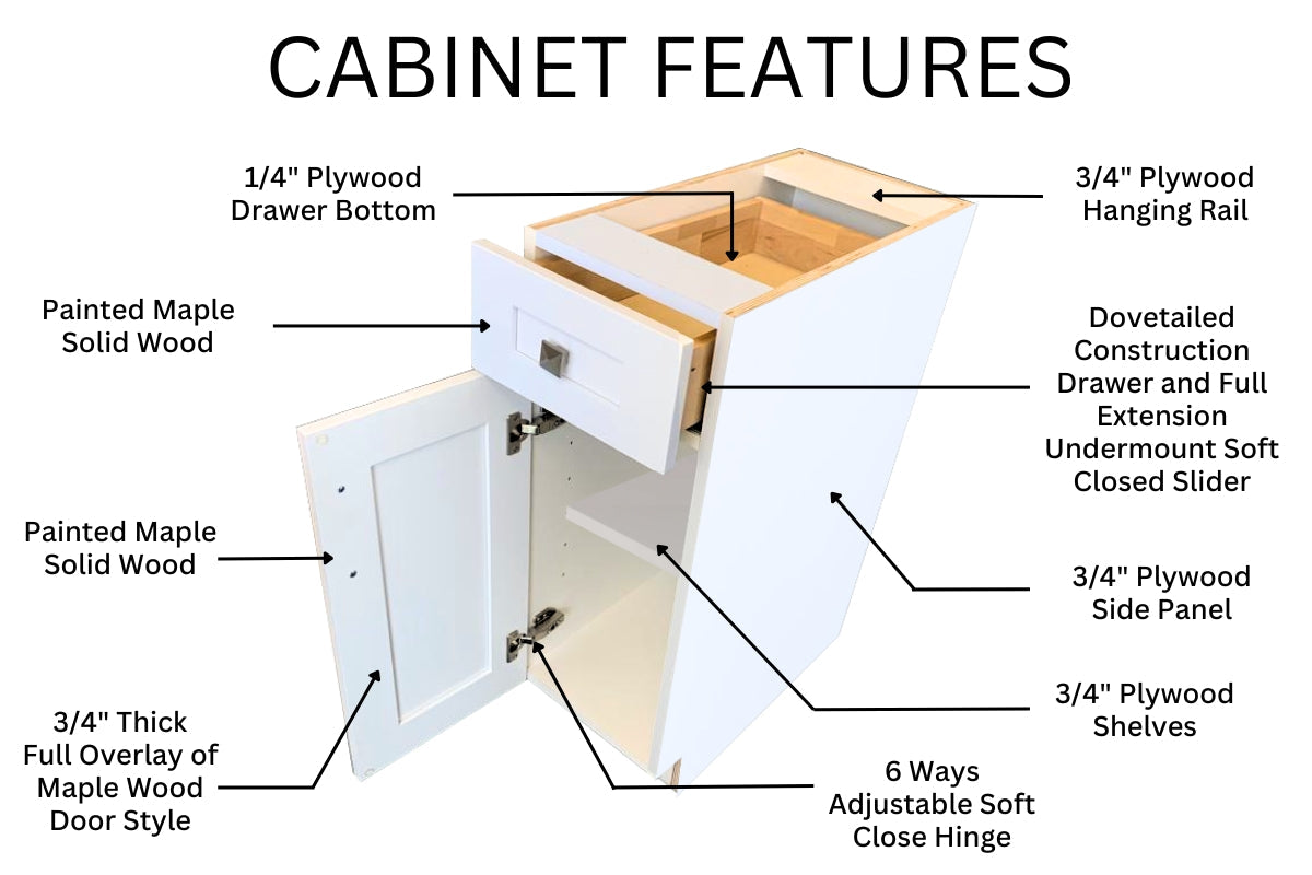 W3018 (DSW) White Double Shaker Solid Wood Wall Kitchen Cabinet