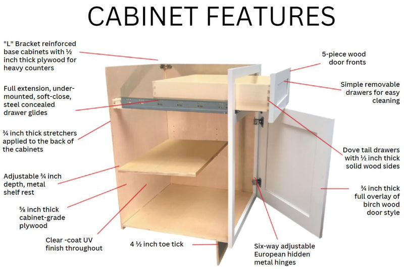 W3612(DWC) Wall Cabinet - RenoShop